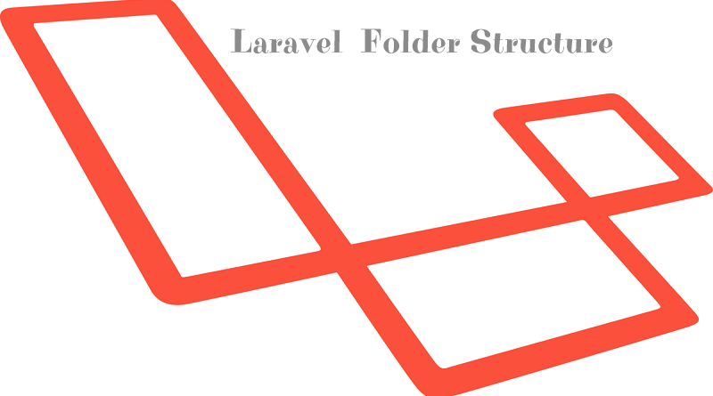 Laravel | Cấu trúc thư mục trong Laravel